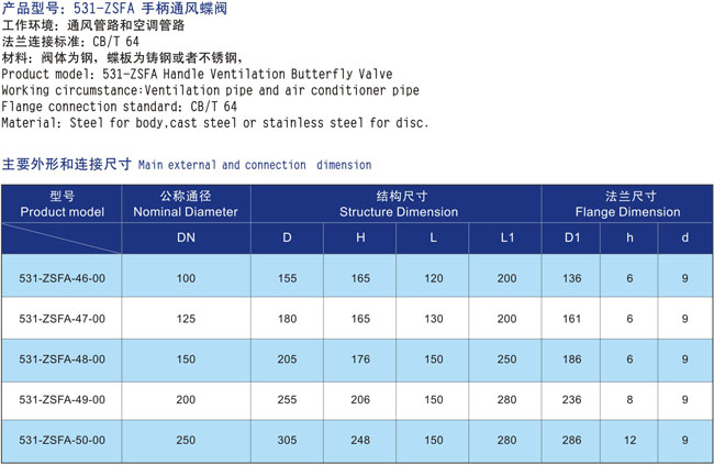 CB-1258 手柄通風蝶閥(圖2) 船用通風蝶閥