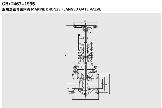 船用法蘭青銅閘閥 CB467-95(圖1) 船用法蘭青銅閘閥 CB467-95