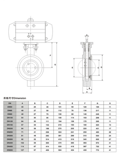船用雙偏心型氣動蝶閥(圖1) 船用雙偏心型氣動蝶閥