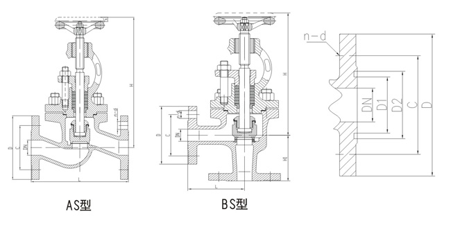 CB/T3945-2002船用波紋管截止閥(圖1)