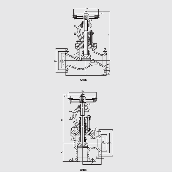 船用DIN型青銅截止閥DIN3201-F1(圖1) 船用法蘭鑄鐵截止閥GB/T590-2008