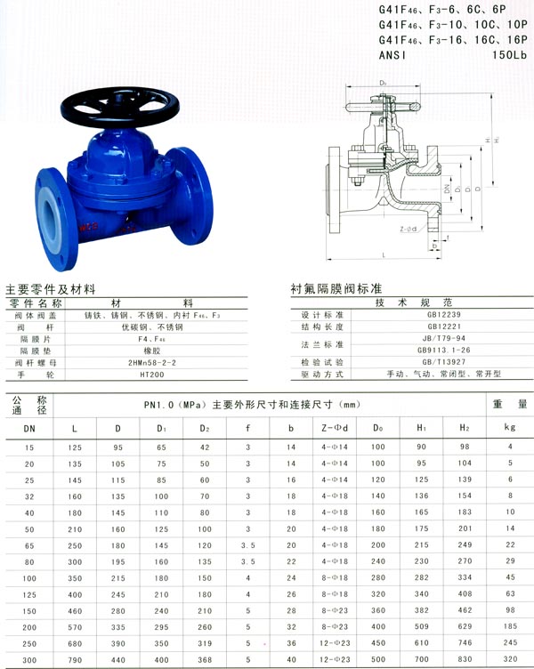 船用DIN型德標襯氟隔膜閥(圖1) 船用DIN型德標襯氟隔膜閥