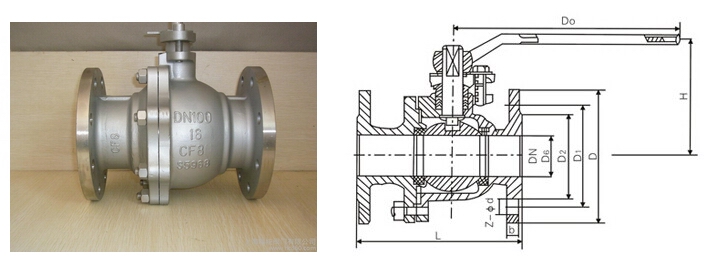 手動球閥結構圖